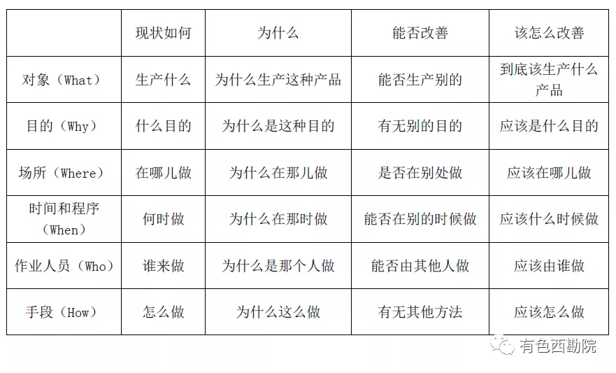 QQ图片20201208174120.png