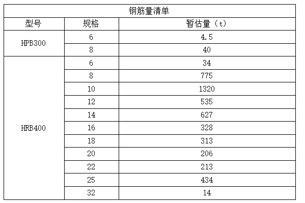 企业微信截图_20230703143002.png