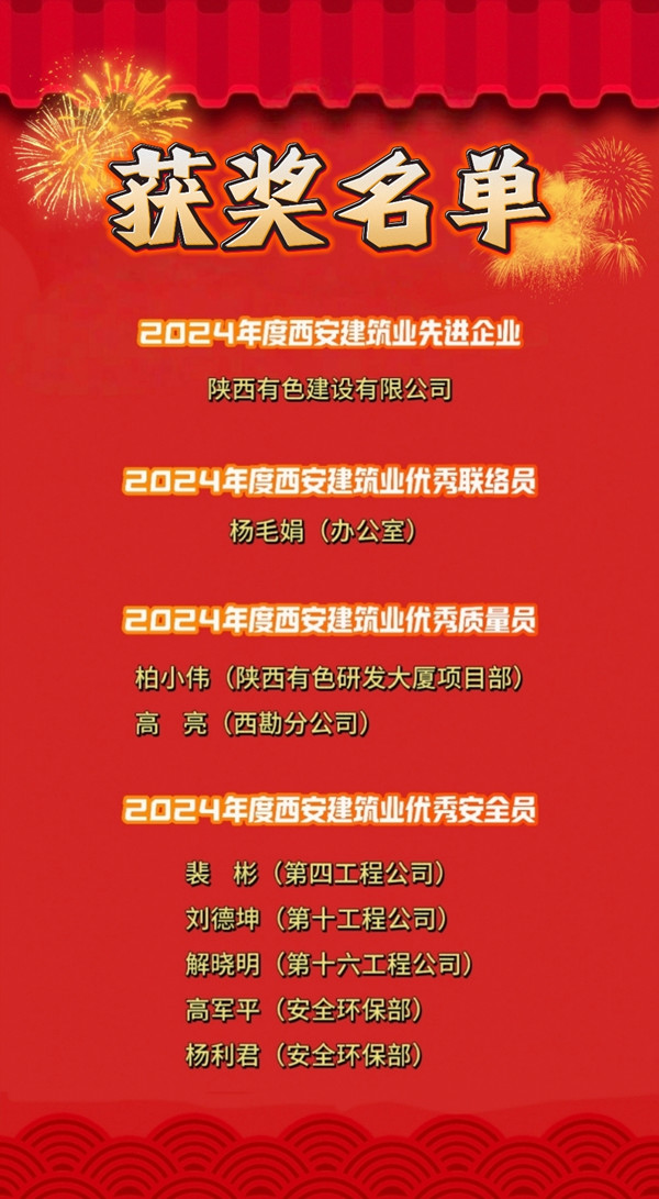 获奖名单_副本.jpg