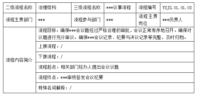 “流程”是谁？.png
